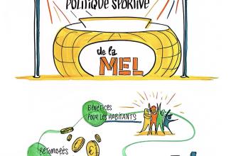 Retour sur la séance plénière du 29 avril 2025 sur le sport